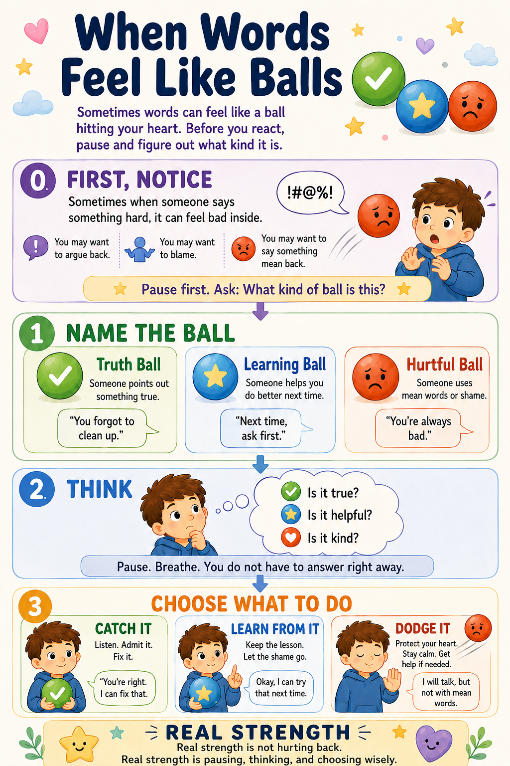 When Words Feel Like Balls: Free Kids Communication Guide
